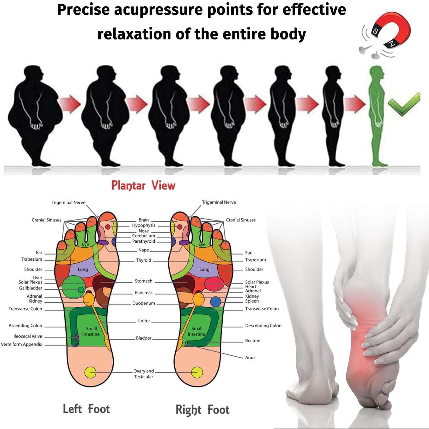 Foot Massage Slippers With Jade Stone, Foot Pressure Point Reflexology Slippers, Acupressure Sandals For Women Men, Reduce Feet Tension Promote Circulatio(Size:Women 9.5-10 / Men 8.5-9,Color:Black)