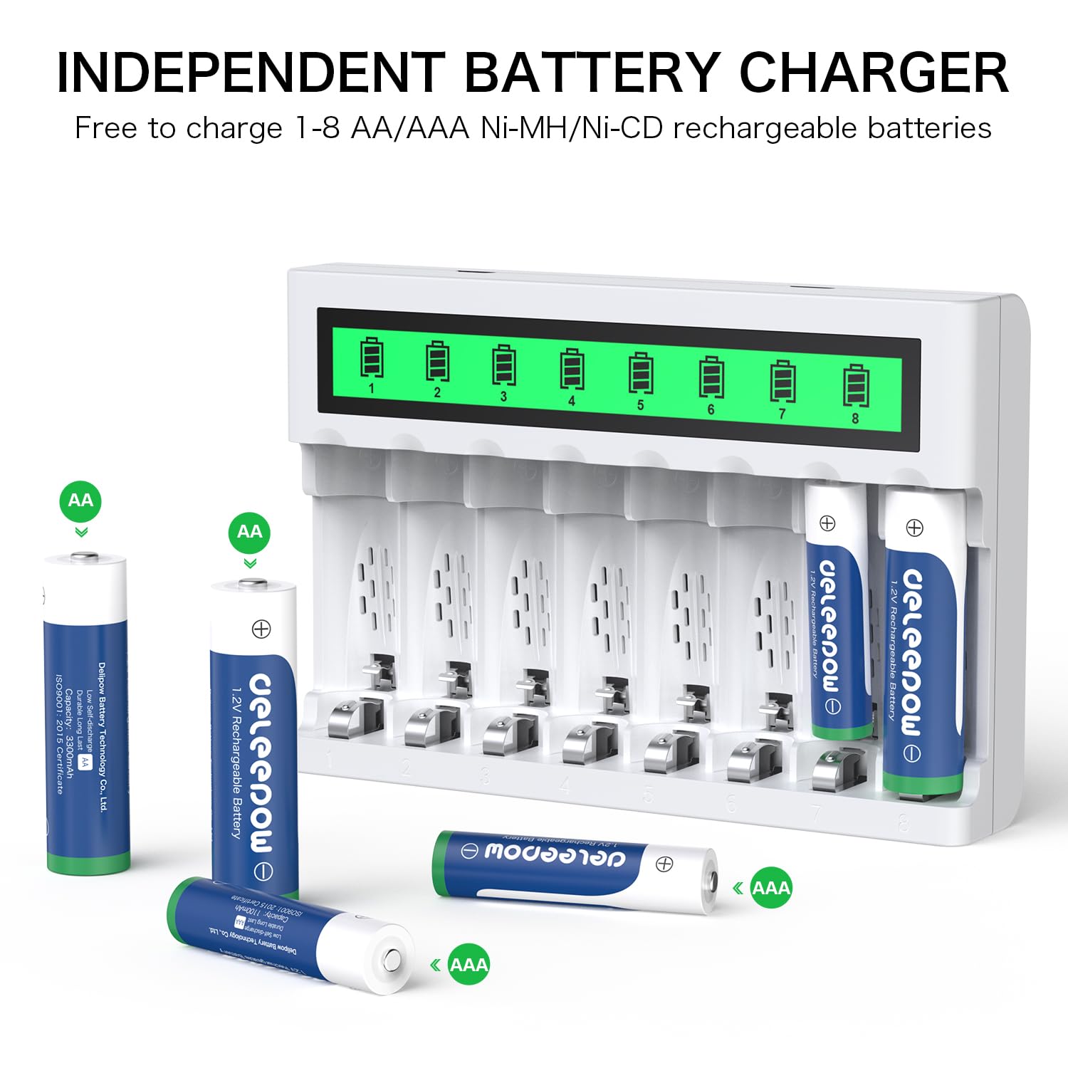 Paquete de 8 pilas recargables NiMH AA de 3300 mAh, 1,2 V AA y 8 pilas NiMH AAA con cargador