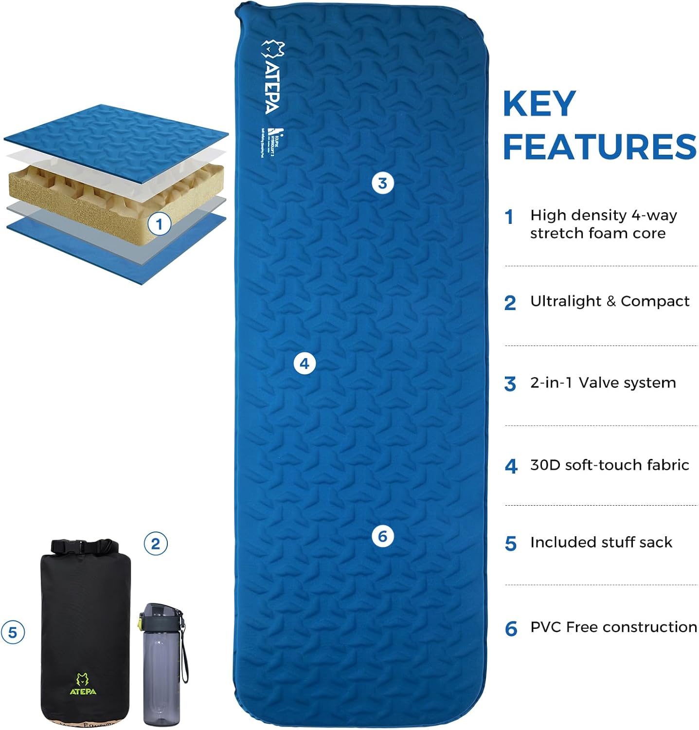 ATEPA Self-Inflating Sleeping Pad, Compact Foam Camping Pad with 3cm High-Resilience 4-Side-Compression Sponge, Lightweight & Portable Mat for Backpacking, Hiking, Camping, Blue