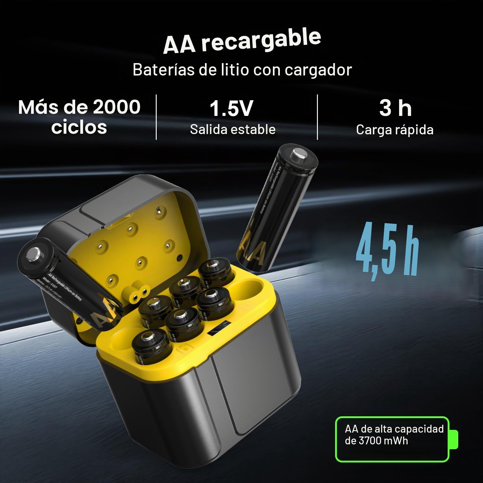 SURFOU Paquete de 8 Pilas Recargables AA 1,5V Litio 3600mWh Alta Capacidad + Cargador Rápido con Pantalla LED - Más de 2000 Ciclos - Baterías de Larga Duración