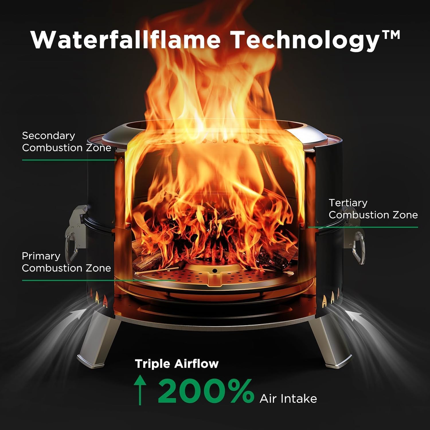 Ciays Smokeless Firepit for Outside, 19 Inch Outdoor Fire Pit for Camping with Patented Technology, Portable Fire Pit with Steel Grill Rack, Fire Poker, and Bag, Easy Setup and Storage, Wood Burning