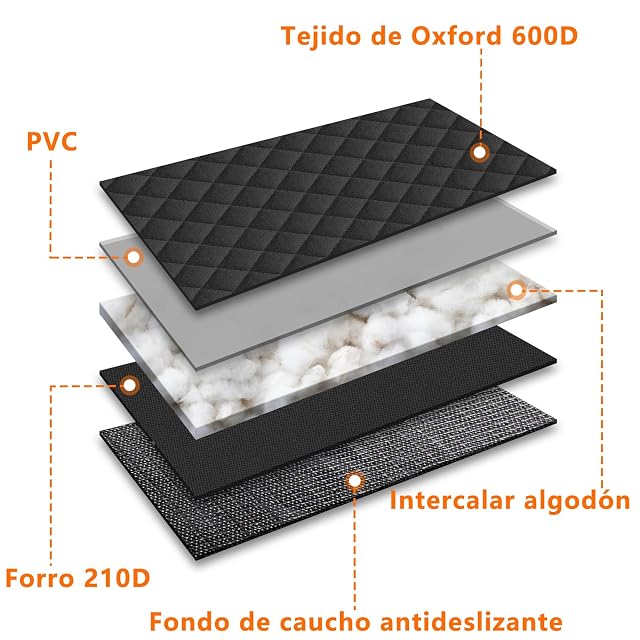 Foto 6 de 6 de Alfheim Funda Coche Perro Asiento