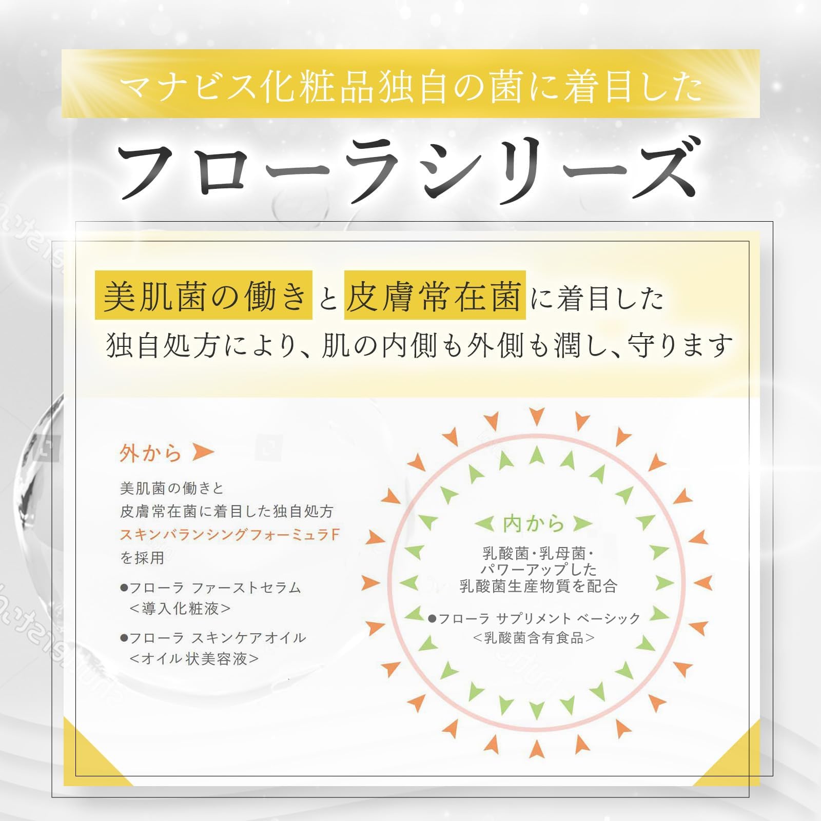 Amazon | マナビス化粧品 化粧水 化粧液 【 フローラ ファーストセラム
