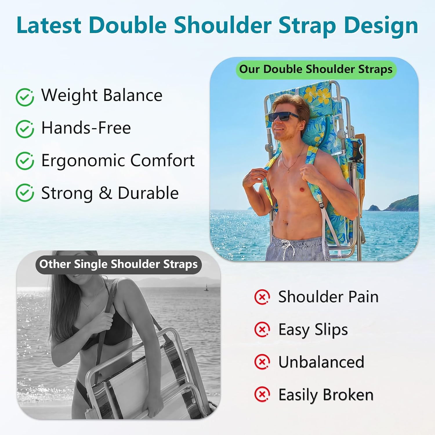Backpack Beach Chair with Footrest & Canopy Sun Shade,Double Shoulder Straps Folding 5-Position Tanning Chair with Face Hole,Portable Heavy Duty Outside Sunbathing Chair for Pool, Beach,Lawn(Floral)