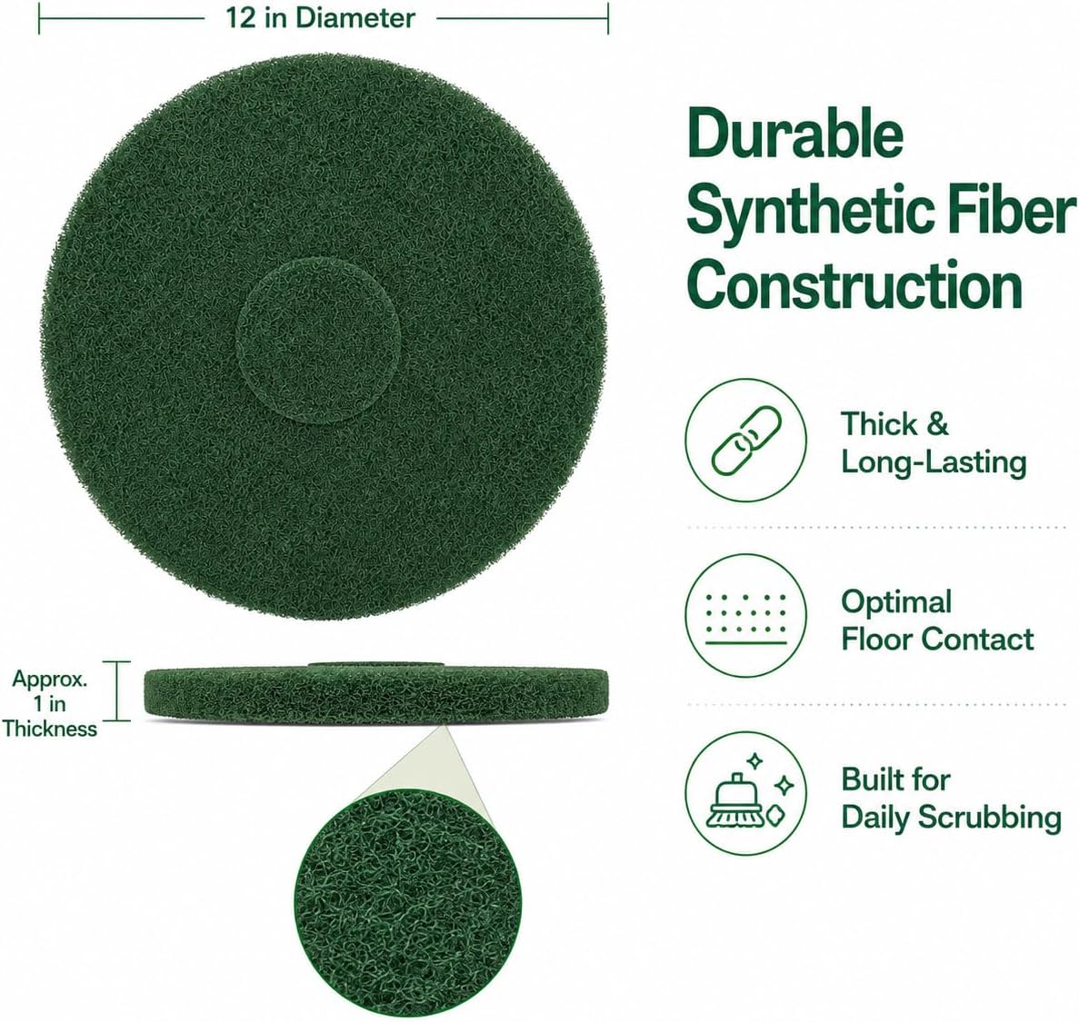 12" Orbiter Cleaning Pads 437.056 for Oreck ORB550MC Floor Machine, 2 Pack