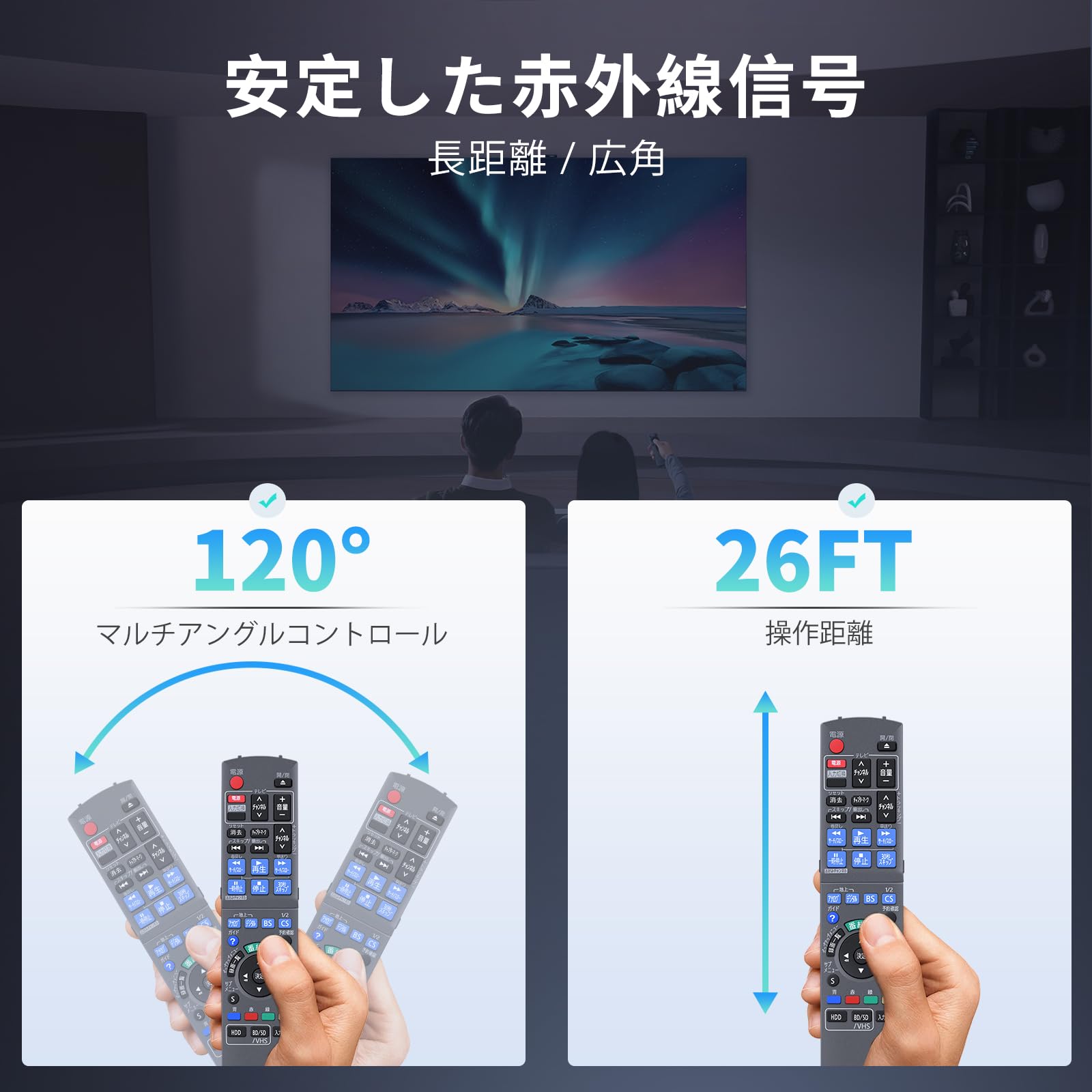 Amazon | ブルーレイリモコン N2QAYB000298 for Panasonic