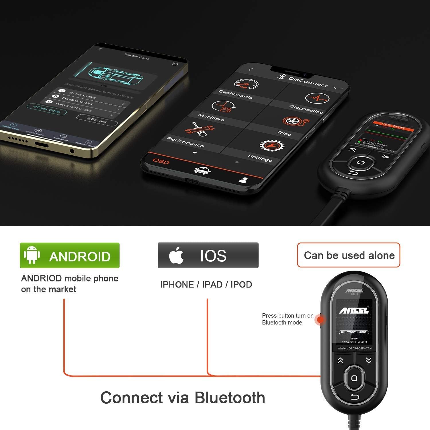 Diagram showing Bluetooth connection process for ANCEL BD310