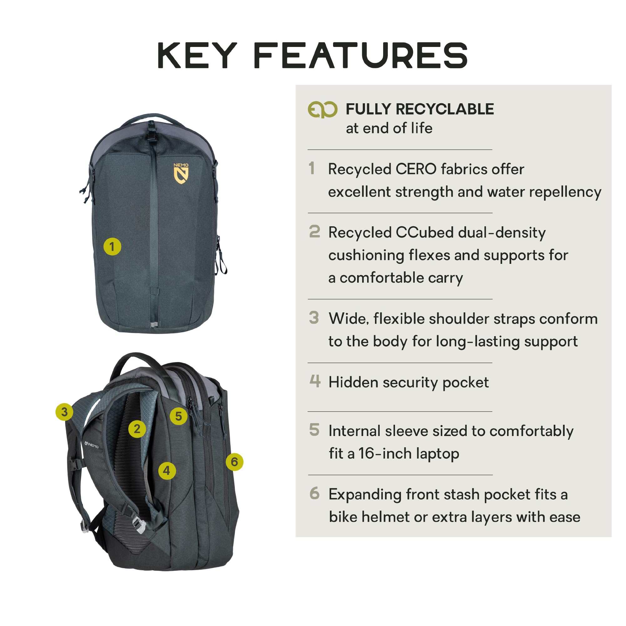 Amazon.co.jp: NEMO(ニーモ) バンテージ 26L ブラック NM-VTG-U26-BK