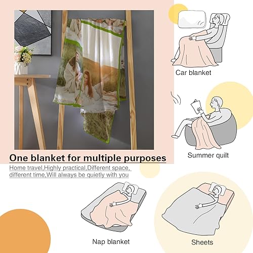 Vista 156 de Manta personalizada con texto fotográfico, manta de imagen personalizada para bebé, madre, padre, adultos, amigos, amantes, regalo personalizado