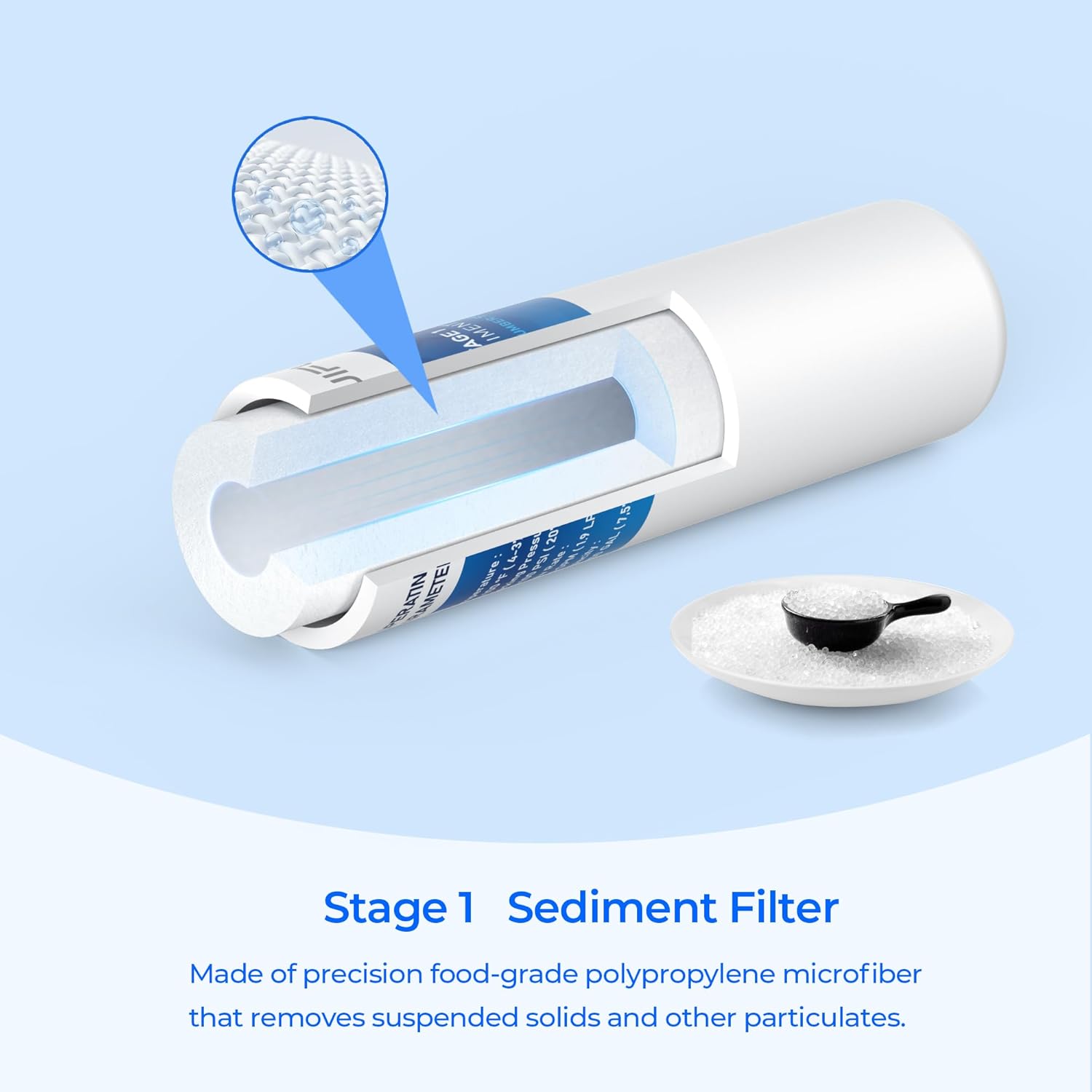 QCRO 50 GPD Complete Replacement Filter Kit, Compatible with Pura and Aqua Flo QCRO 4 Stage Quick Change Reverse Osmosis System, 1 Set