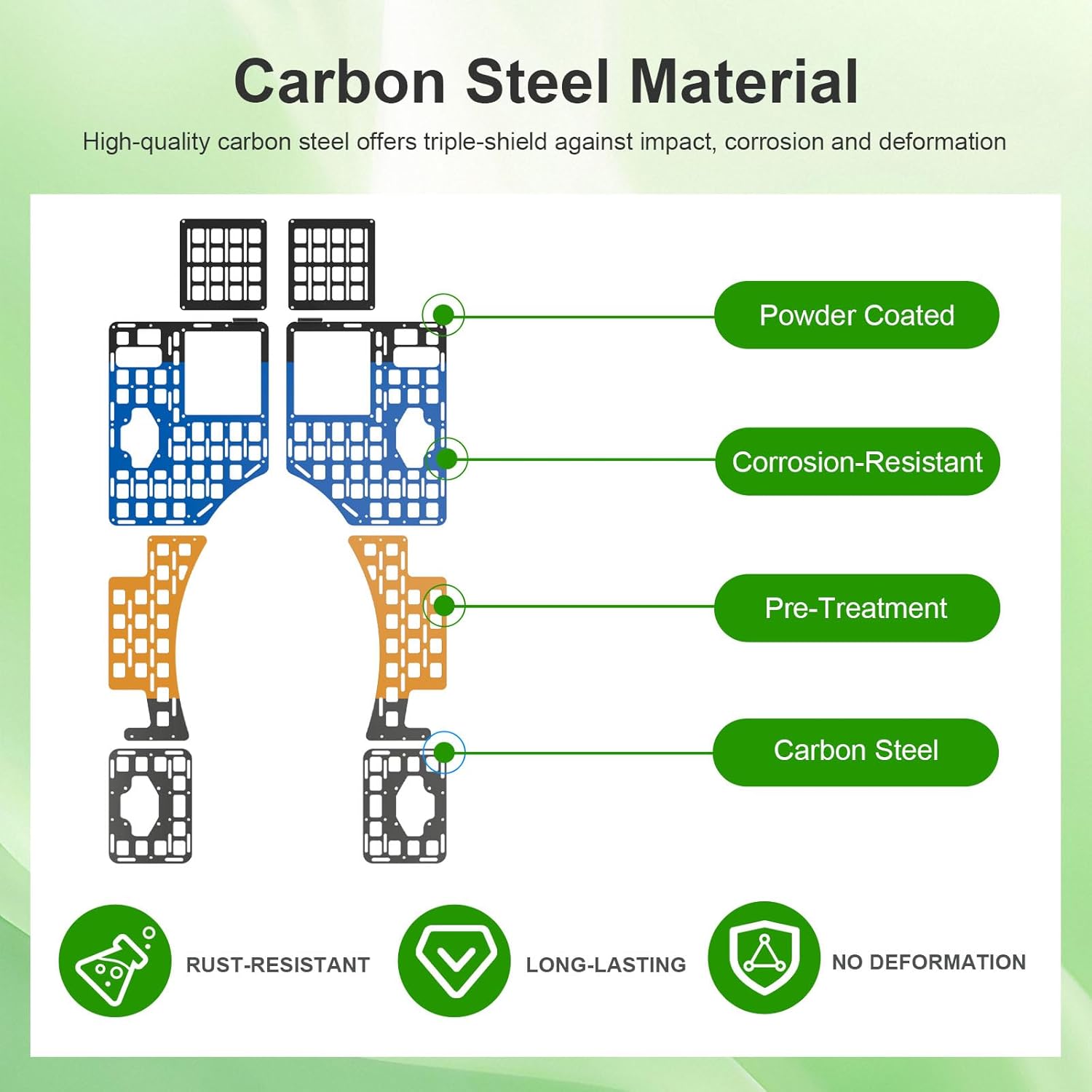 8PCS Side Bed Molle Panel Compatible with 2015-2026 Ford F-150 5.5FT Truck Side Molle Panel System Replacement for 2015-2026 Ford F150 Accessories