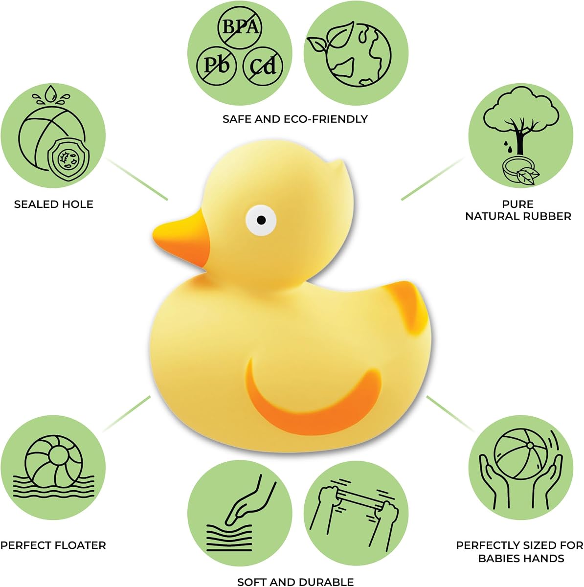 Natural Rubber Duck view 2