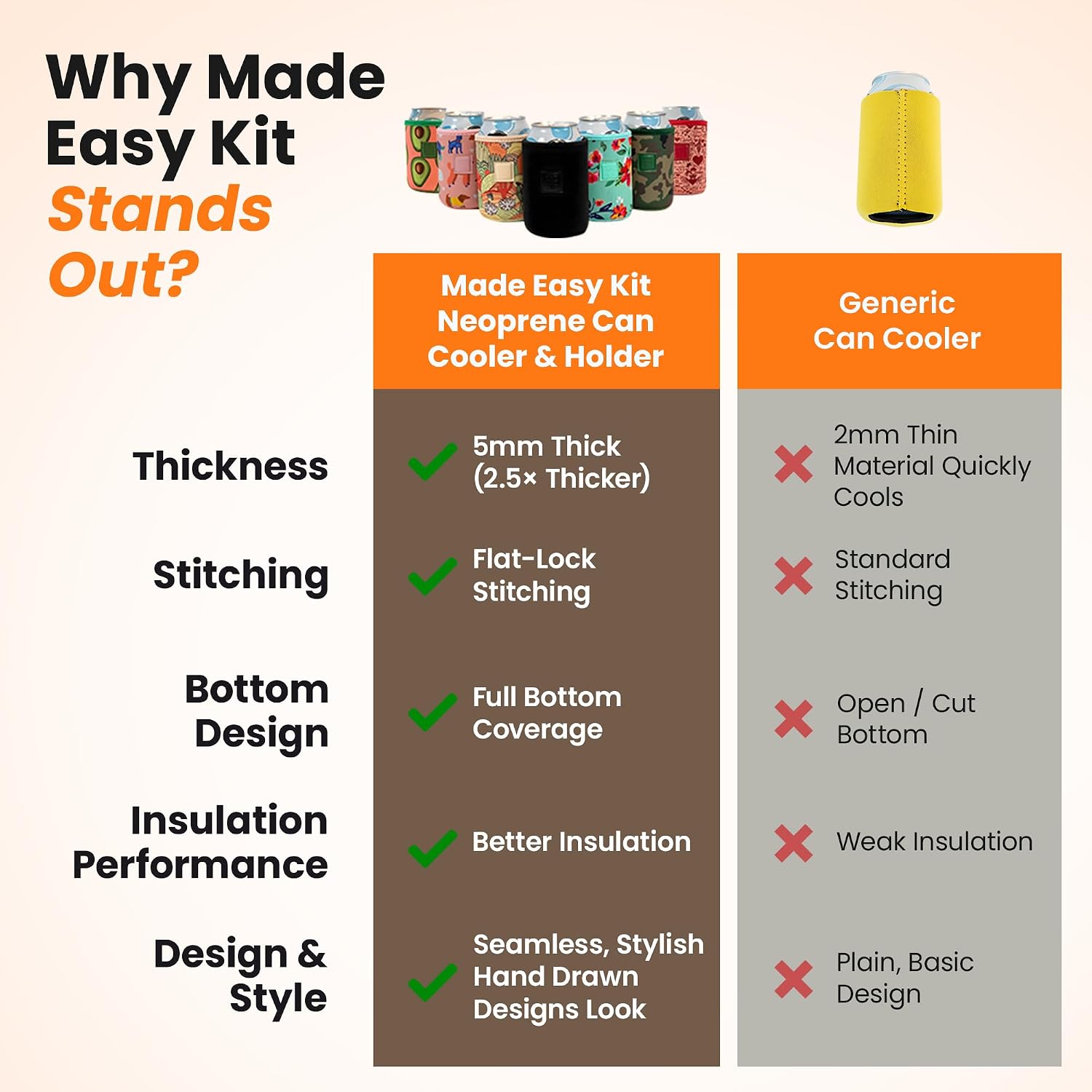 Made Easy Kit Neoprene Can Cooler Cover & Holder – Extra Thick 5mm Insulated for 12oz Cans | No Sweat, No Mess, Maximum Chill (Cat Orange, 12 Ounces)