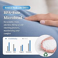 Vista 5 de Pregnancy Pillow 5-in-1 Adjustable Shape, Cooling Fabric Beanbag Style Microbead, O-Shape for Nursing, 5-Point Full Body Support for Side