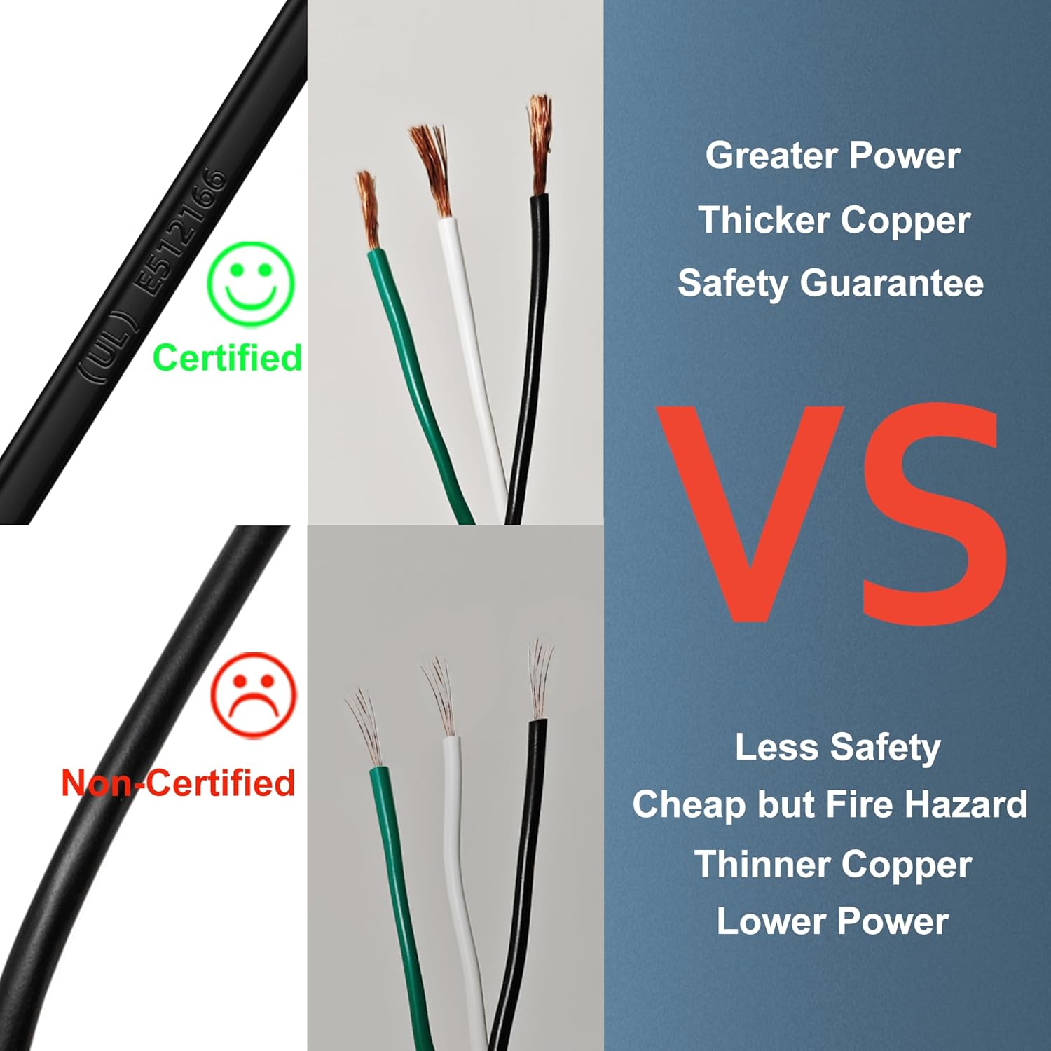 Extension Cord with Waterproof On/Off Switch, Indoor/Outdoor 13.1Ft Black Power Cord, 1250W/10A Heavy Duty 3 Prong Plugs,18/3 SJT Extension Cord,PVC Heat Resistant Fire Prevention(UL Listed)