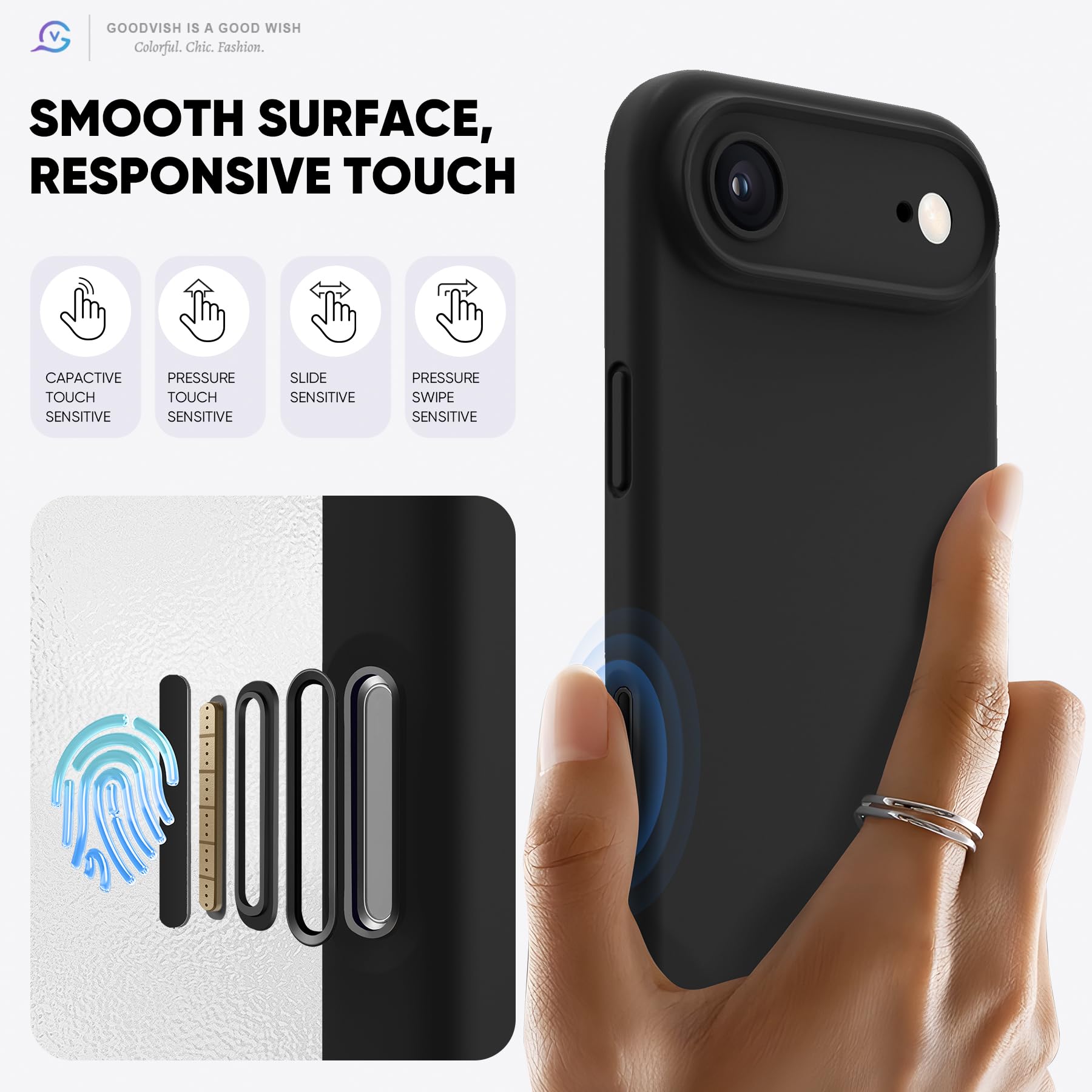GOODVISH 3 in 1 Silicone Cover per iPhone Air 6.5", Custodia con 2x Vetro Temperato [Pulsante Controllo Fotocamera] 360° Protezione Anticaduta Case per Cellulare Antiurto Resistente, Nero
