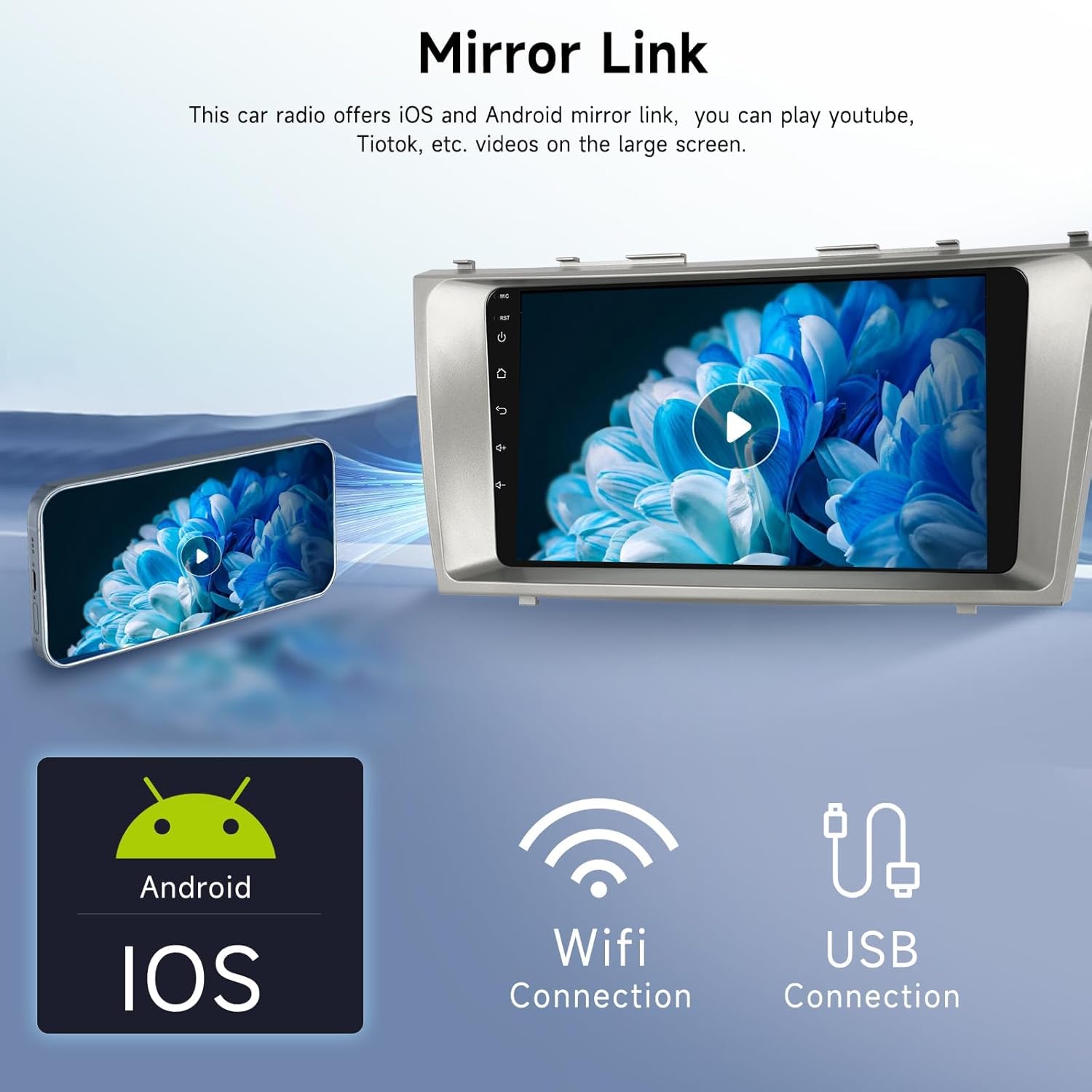 Image showing a smartphone mirroring its screen to the car stereo display, with icons for Android, iOS, WiFi Connection, and USB Connection.
