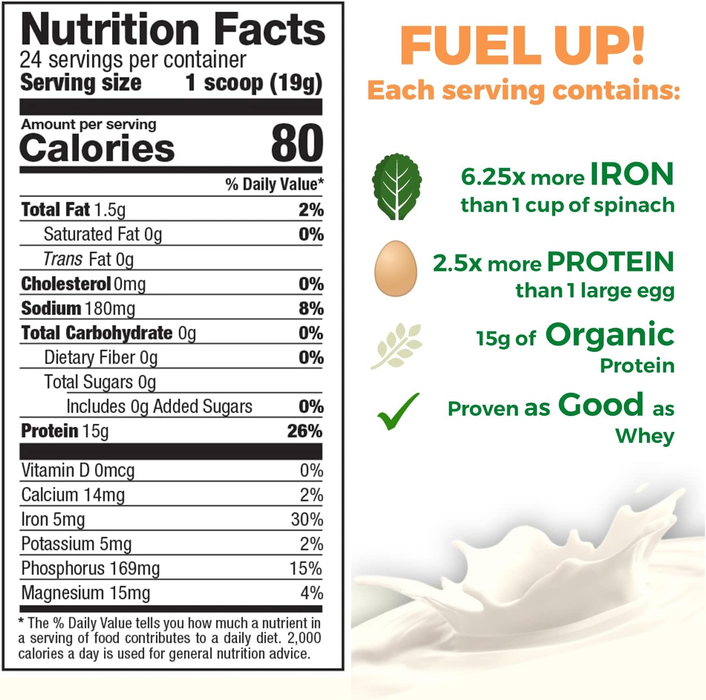 Growing Naturals Raw Pea Protein Powder, Vegan Plant Based Protein, BCAA, Low-Carb, Low-Sugar, Original Unflavored, 1 Pound (Pack of 1)