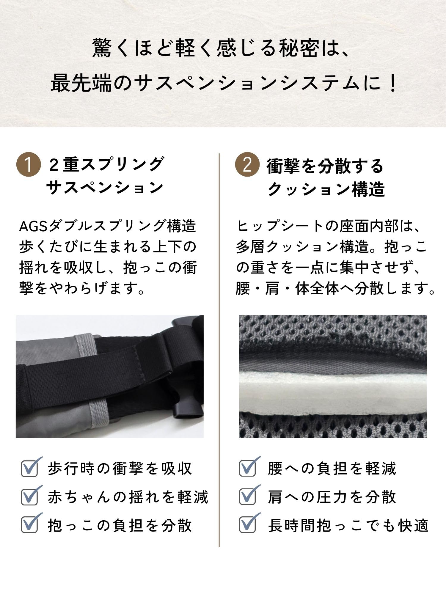 Amazon.co.jp: [スウィートマミー]AGS ヒップシート 耐荷重20kg