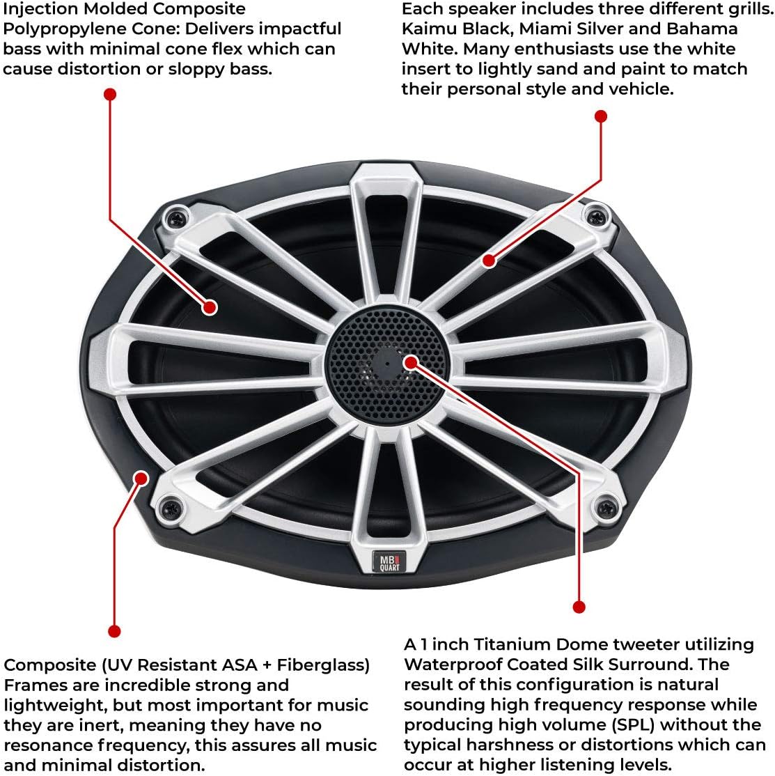Limited Discount MB Quart 6X9 2-Way COAXIAL Nautic SPK SY, 6x9 inch (NP1-169)