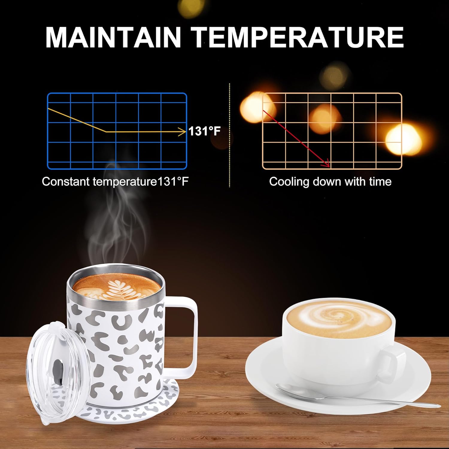 Self-Heating Coffee Mug,12oz Heated Mug,Powered by USB DC-5V,10W,131℉ Beverage Coffee Cup Warmer with Mug for Desk,Coffee Gifts (Rose Leopard)