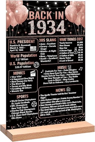 Trgowaul Decoración de cumpleaños número 60 para mujer, póster de cumpleaños de acrílico con soporte, regalo de 60 aniversario, suministros de