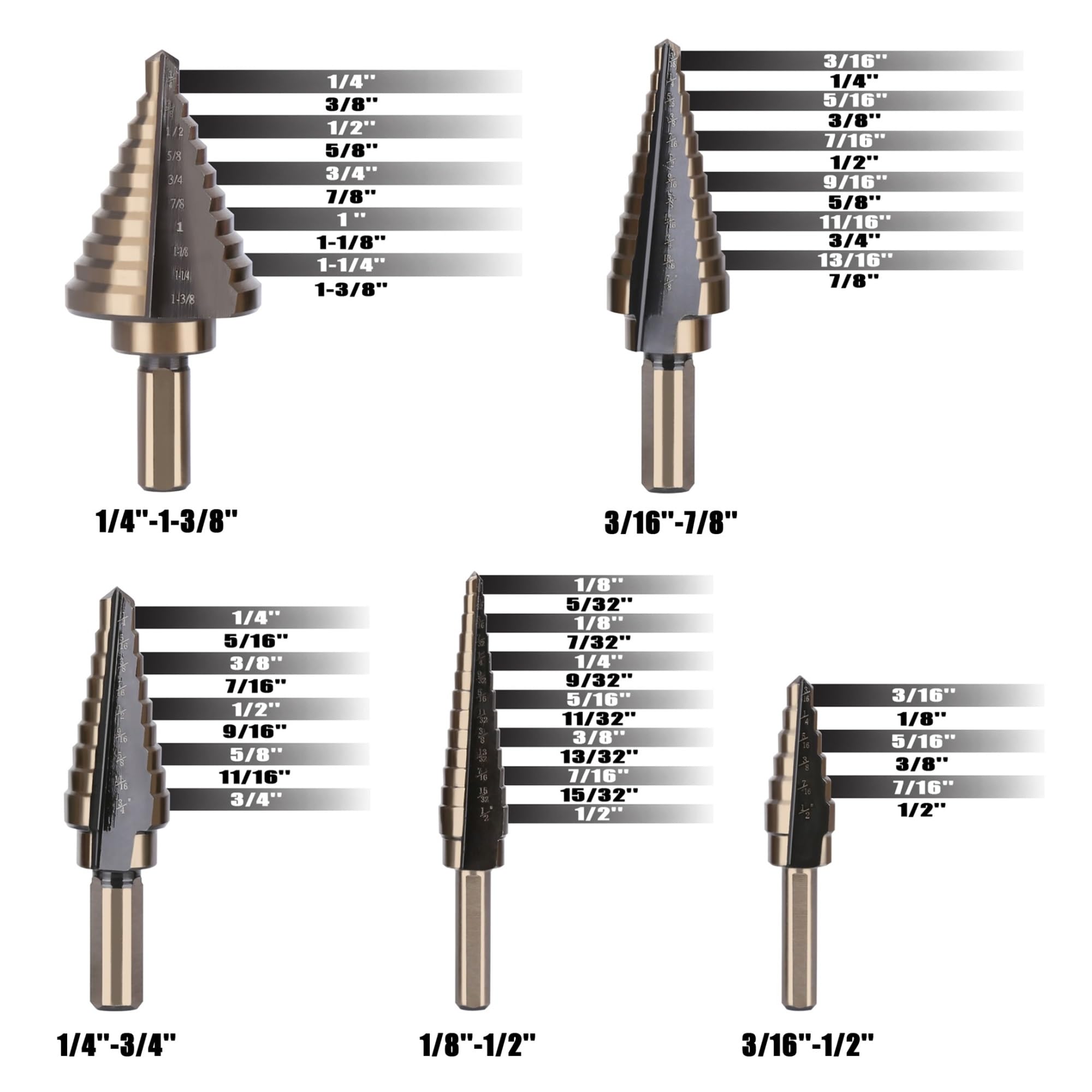Forstnerbohrer Mit Hartmetall – 1-3/8 Zoll, Verstellbarer Lochpositionierer Für Holz & MDF
