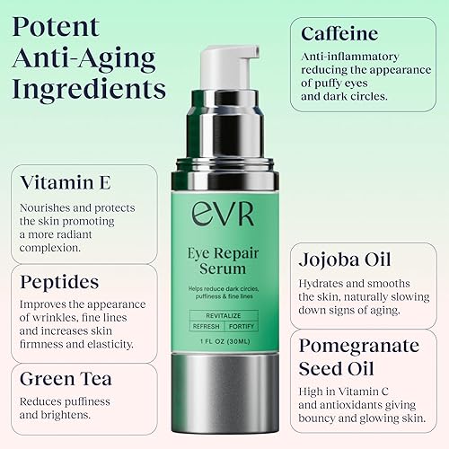 Miniatura 4 de Crema de ojos con cafeína para ojeras, hinchazón y arrugas - Sin fragancia - Cuidado ocular antienvejecimiento para pieles sensibles - Fabricado en