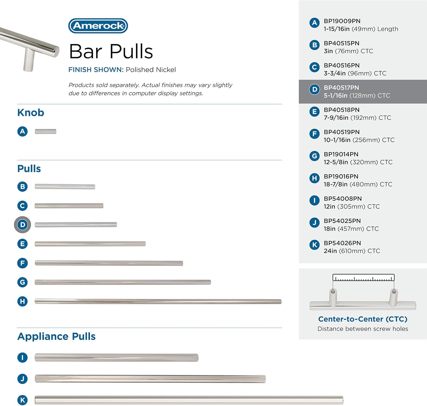Polished Nickel Modern Bar Cabinet Pulls with Mounting Hardware