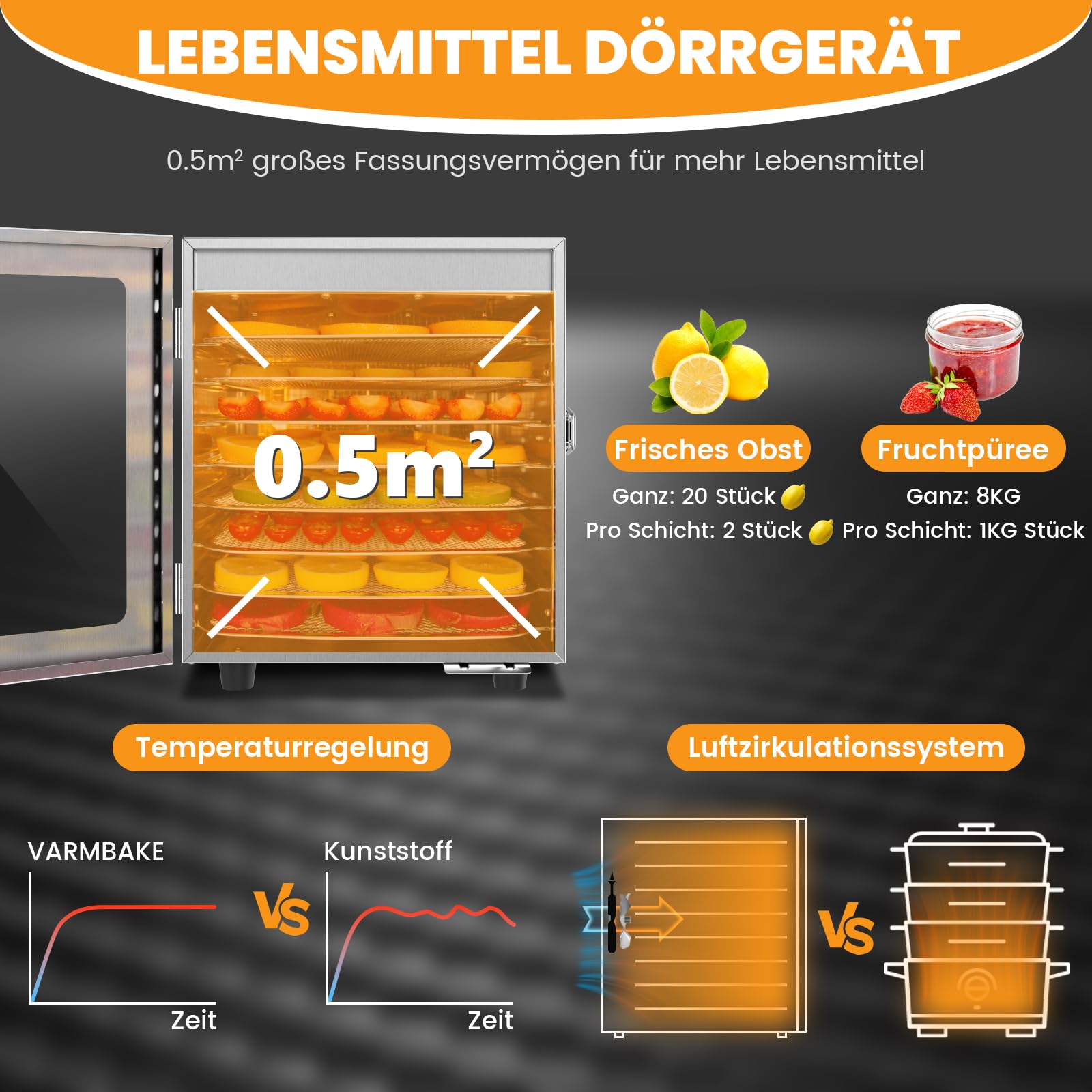 Suszarka do żywności ze stali nierdzewnej 8 pięter, 30-90℃ urządzenie do suszenia żywności, 0,5㎡ powierzchnia suszenia, 500W mała suszarka, suszarki do owoców, mięsa, warzyw i 316 tack (25