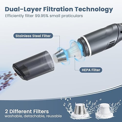 Miniatura 5 de Aspiradora inalámbrica para automóvil, aspiradora de mano portátil con mango ajustable de 90, 120 W15000 Pa recargable mini polvo para automóviles,