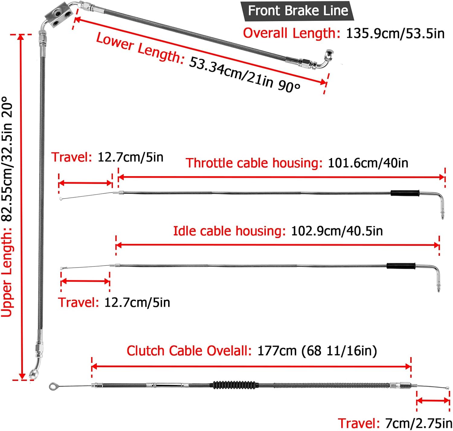 Mofun ABS Upper Hydraulic Front Brake Line & Throttle and Idle Cable Kit & Clutch Cable Compatible with Harley Dyna Street Bob Switchback Wide Glide 2012-2017, Fit 12"-14" Handlebar, Black