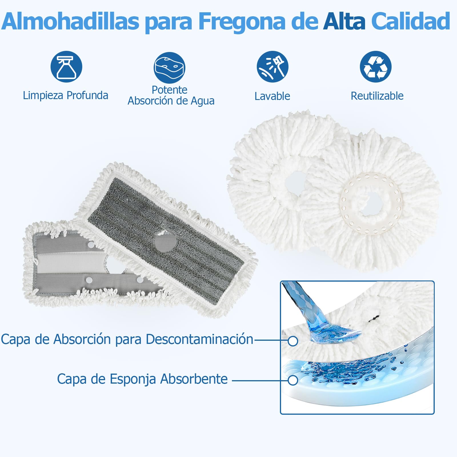COSTWAY Mopa Fregona con Cubo Escurridor, Juego de Fregona y Cubo con Diseño de Tanque Dual, 1 Fregona Rectangular y 1 Redonda con 2 Almohadillas de Microfibra, Sistema de Limpieza de Suelos, Azul