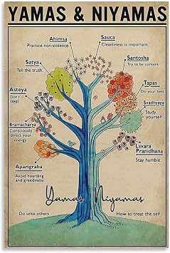 MOJDI Yoga Yamas And Niyamas Knowledge Tree Wall Art Posters For Room Aesthetic Canvas Painting Posters And Prints Wall Art Pictures for Living Room Bedroom Decor 16x24inch40x60cm Unframe-style