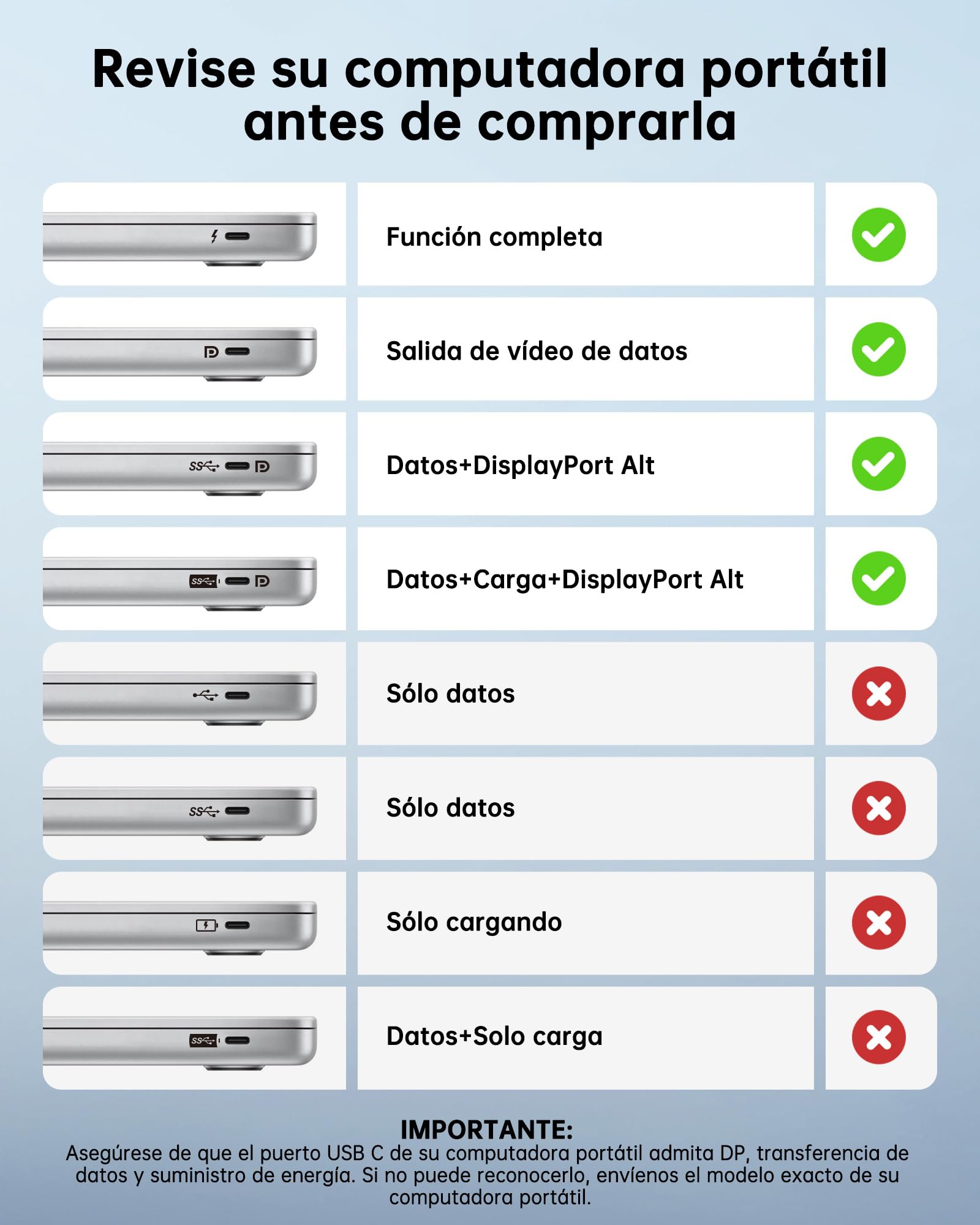 NOVOO Docking Station USB C 12 en 1, Triple Pantalla