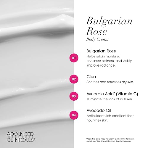 Miniatura 5 de Advanced Clinicals Crema de rescate antienvejecimiento de rosas búlgaras para el cuidado de la piel hidratante para la cara y el cuerpo hidratante