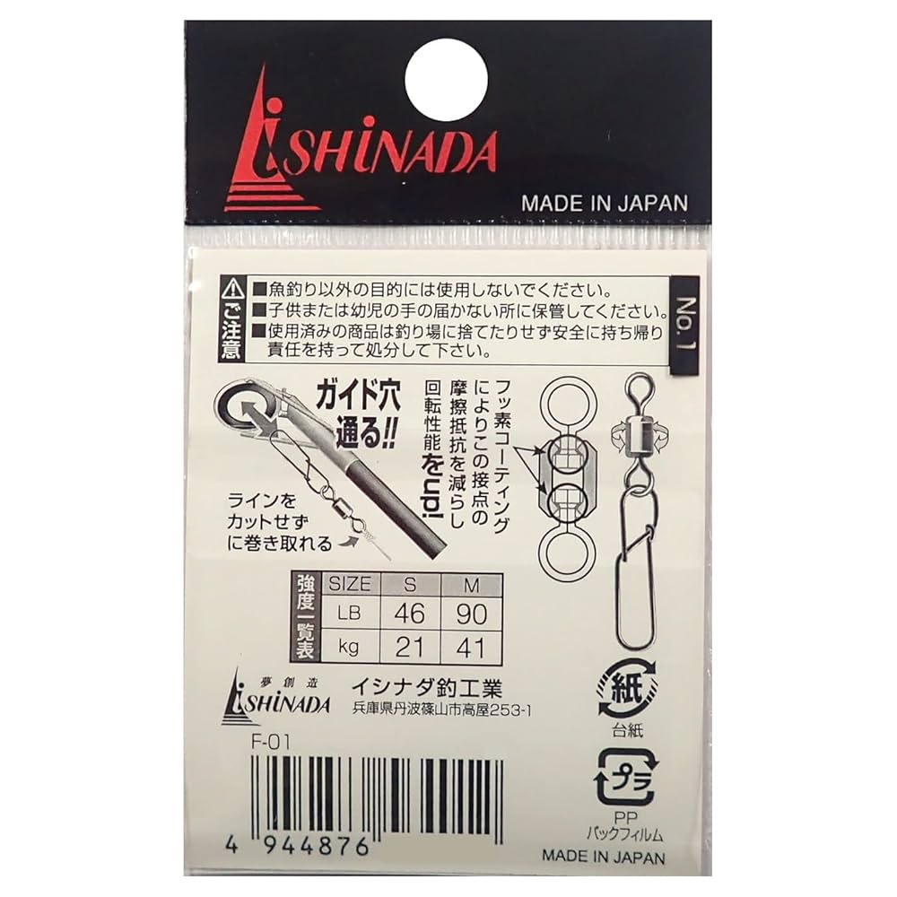 ベルページ VeilSide 1990-1996 Nissan 300ZX Fairlady Z32 Non Turbo Wide