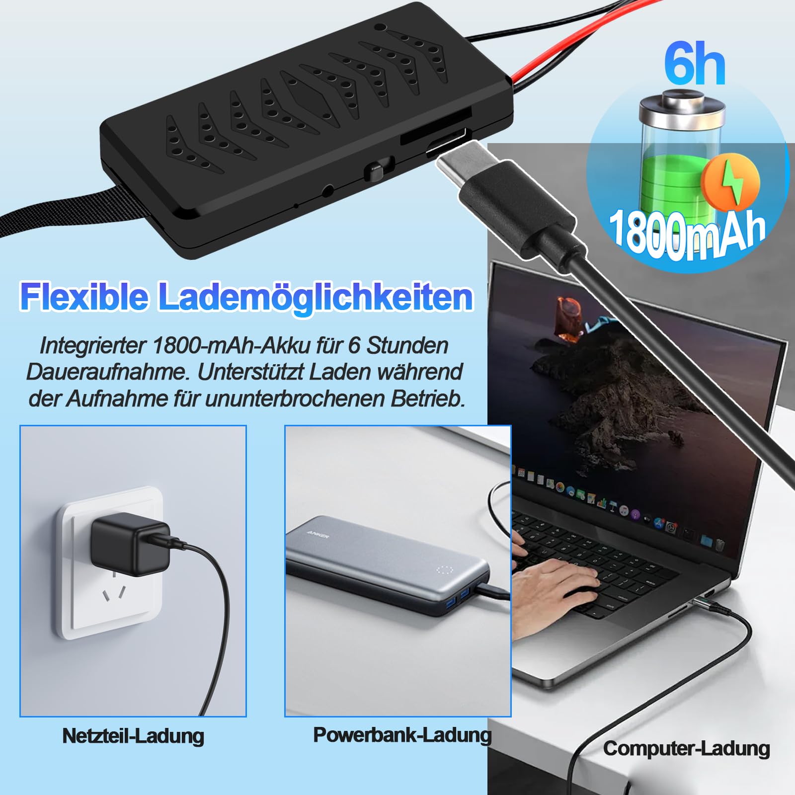 Bodycam Körperkamera Mini, Dual Band WLAN 5GHz & 2.4GHz Kleine Kamera, 1080P Tragbare Mini HD Kamera mit Bewegungserkennung & Langer Akkulaufzeit
