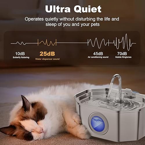 Miniatura 2 de Fuente de agua para gatos de acero inoxidable de 108 oz3.2 L, dispensador automático de agua para perros con ventana de nivel de agua, fuente