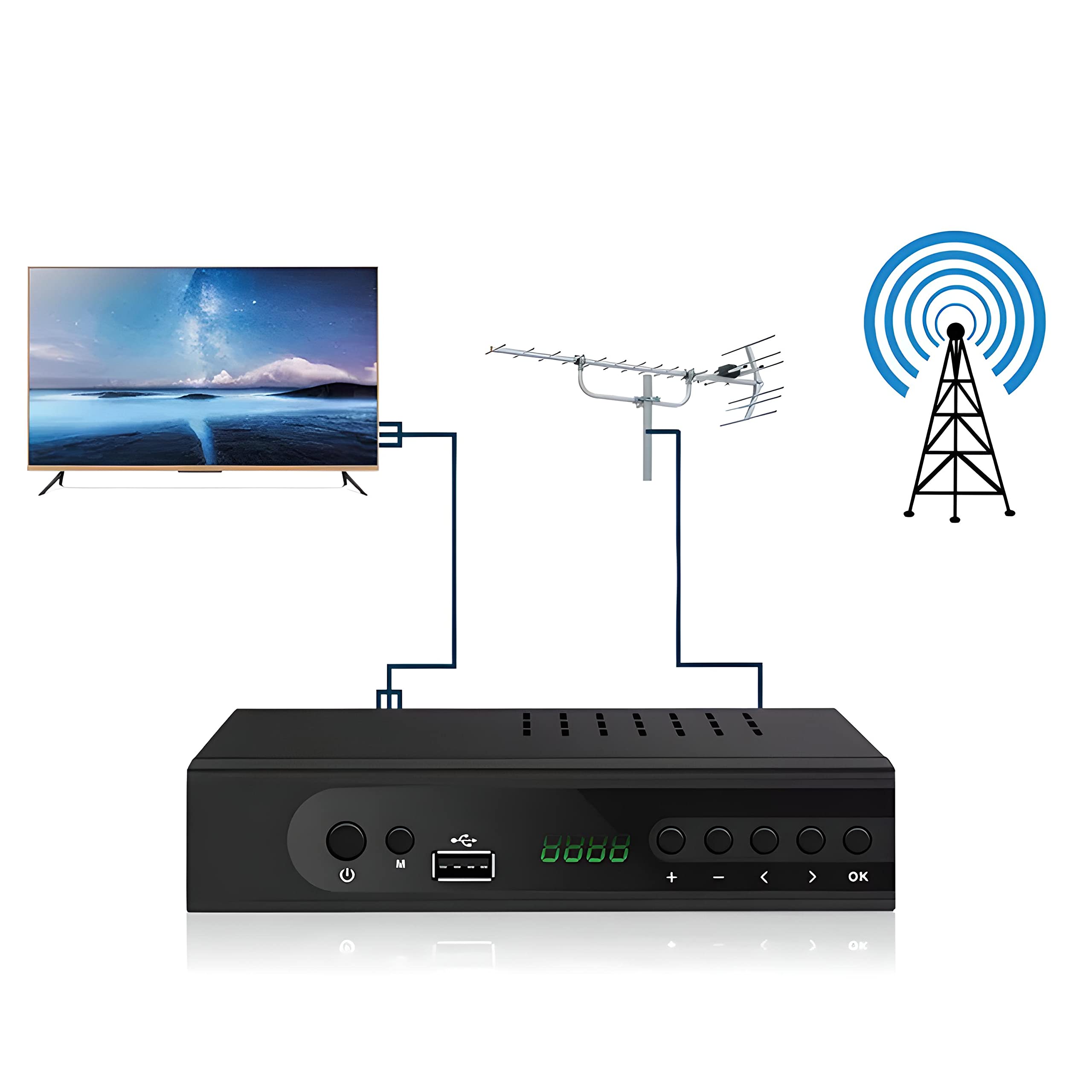 Retoo Décodeur, Tuner TV Numérique Terrestre, Récepteur Numérique Haute Définition Full HD 1080p, Télécommande Universelle, 3D, USB 2.0, Affichage Led, HDMI V1.4b, SCART, 240V, 50Hz/60Hz, DVB-T DVB-T2
