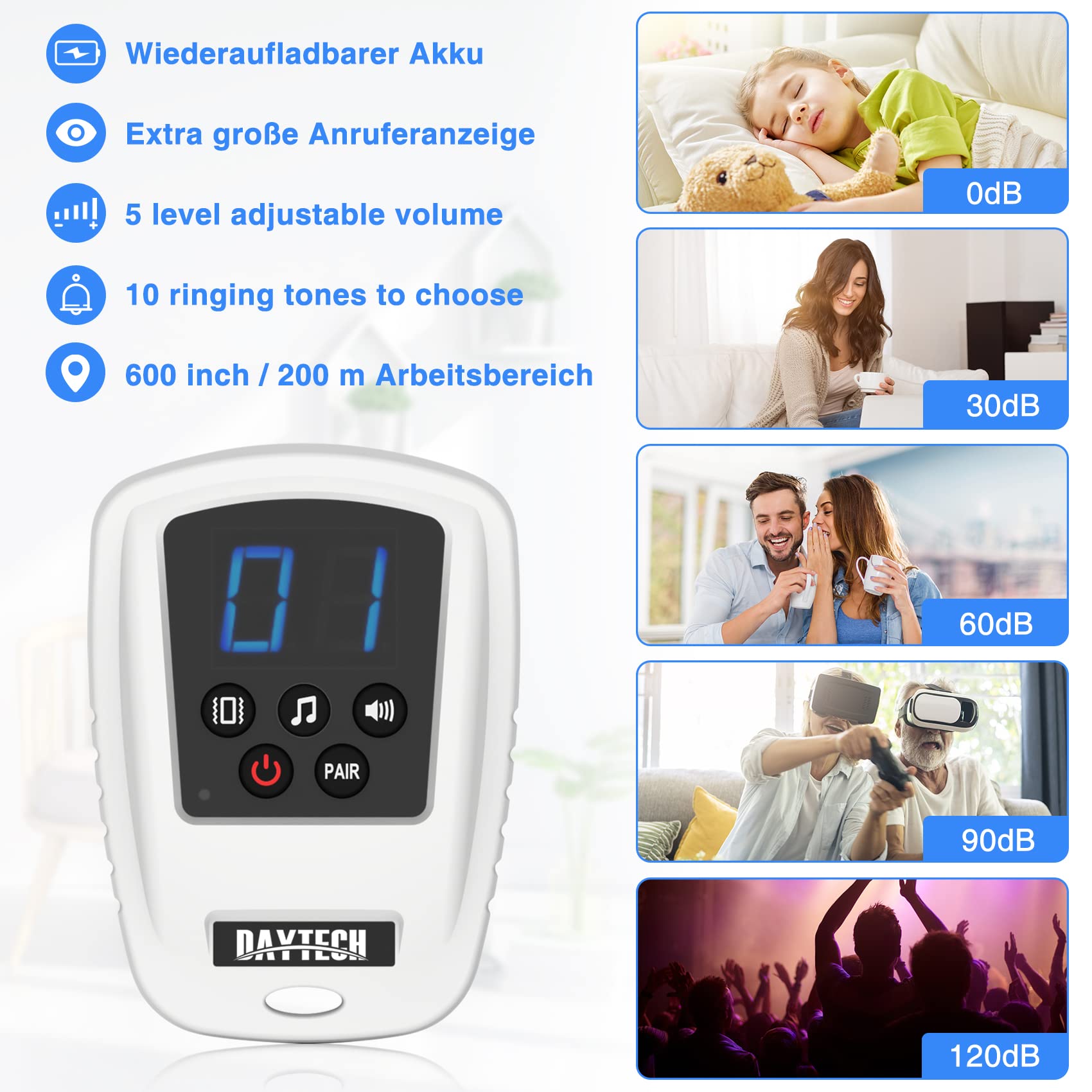 Daytech Notrufknopf für Senioren Notruf Armband Hausnotruf Notrufarmband,Wiederaufladbar, Alarm bei eingehenden Anrufen Für Ältere Und Schwangere Frauen,Patienten(1xempänger+2xsender)