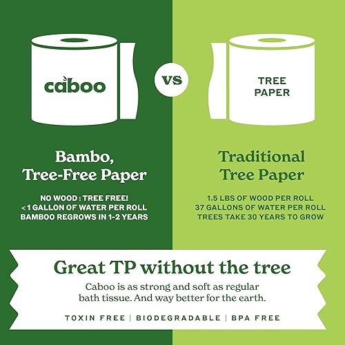 Miniatura 6 de Caboo Papel higiénico sin árboles, tejido de baño seguro séptico, hojas suaves de 2 capas, 300 hojas por rollo, 16 rollos dobles