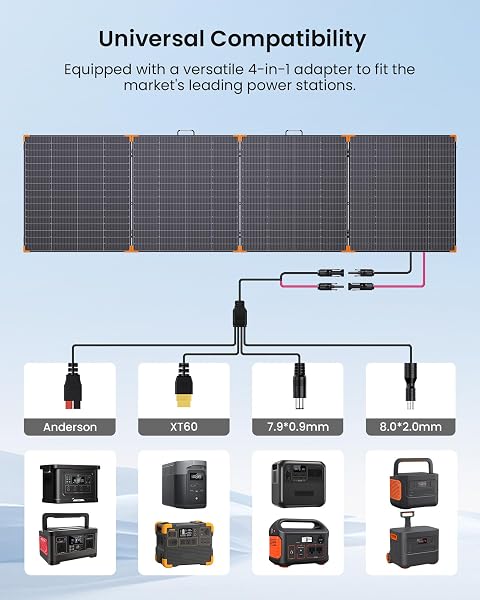 ZOUPW 450W Portable Solar Panel,38V N-Type 16BB 25% High Efficiency Foldable Solar Charger for EcoFlow Delta/Anker C1000/C1000 Gen2/Bluetti Elite 100,IP68 Waterproof for Offgrid RV Home Backup - 3