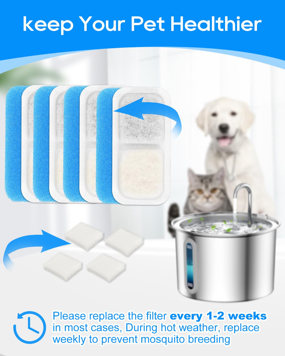 Cat Water Fountain Filters 8+8+8 Pack - Compatible With Oneisall PWF-001 2L Stainless Steel Fountain - View #7