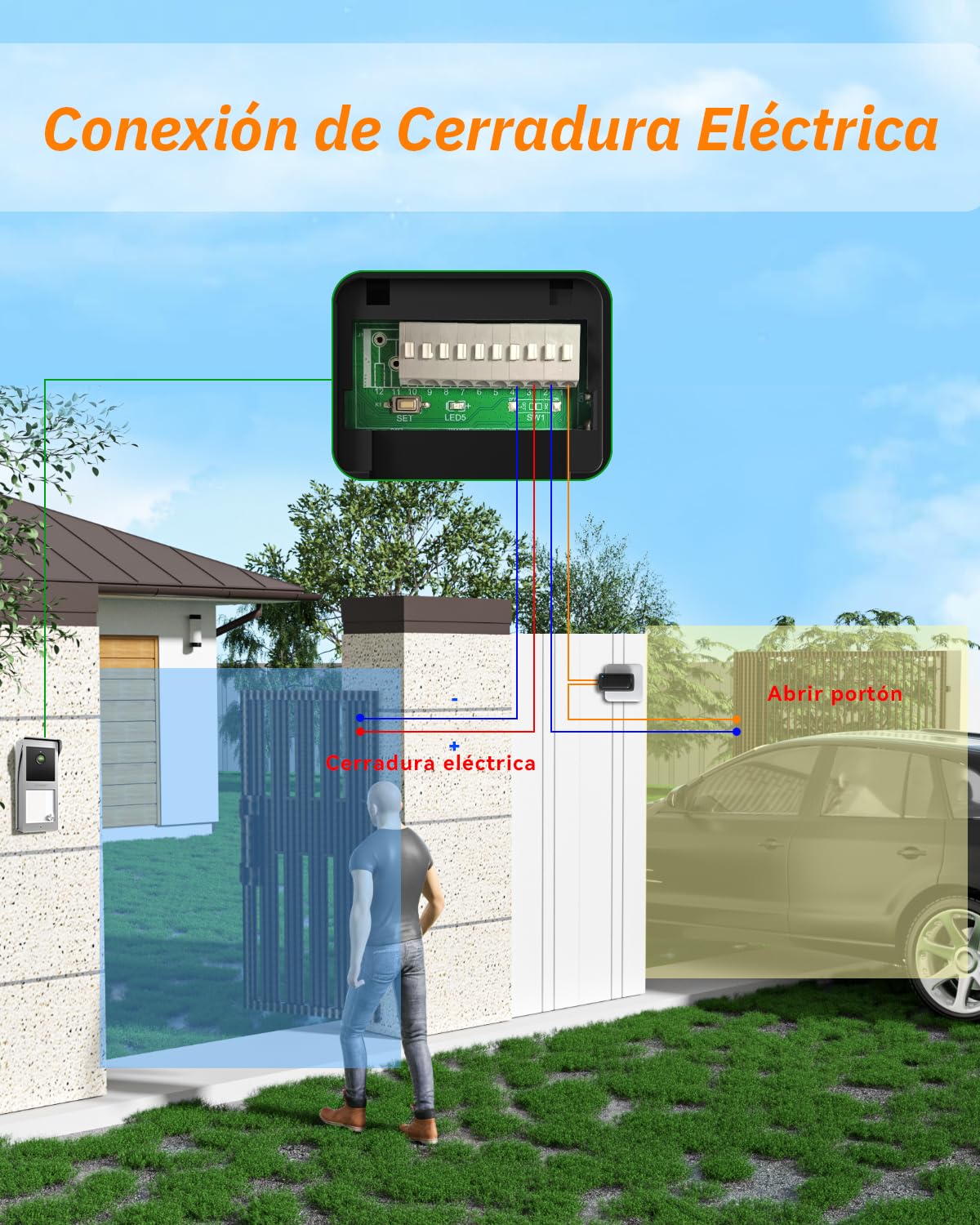 TMEZON Videoportero Sistema de Intercomunicación con 7'' Monitor a Color,HD Timbre Video Mirilla 2 Hilos,Audio bidireccional, visión Nocturna, 16 Tonos de Llamada, admite 2 bloqueos