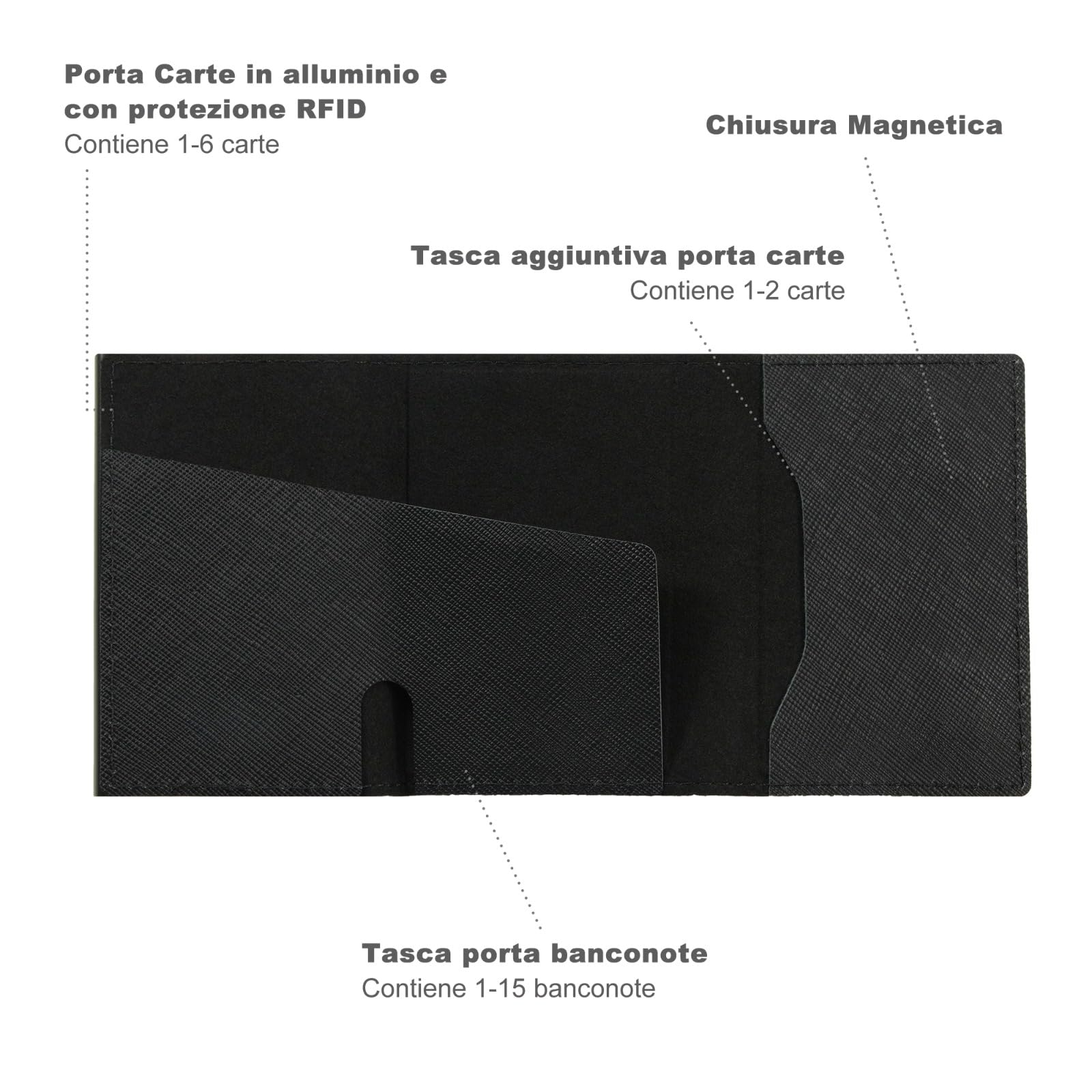 Portafoglio Pelle Crazy Horse - Chiusura Magnetica - Porta Carte Di Credito con Portamonete - Protezione RFID Anticlonazione - Brand Italiano (Pelle Crazy Horse, Nero)