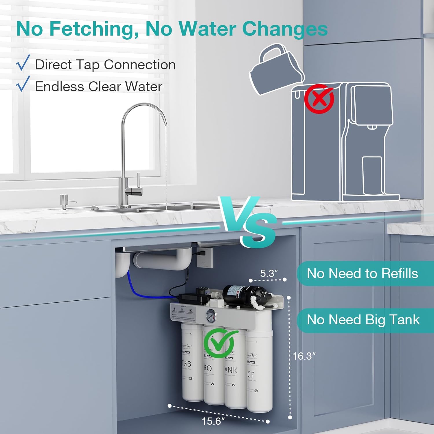 SimPure T2-600T Reverse Osmosis Water Filter System, Clear Water Near 0 TDS, NSF/ANSI 58 Certified, Built-in Pressure Tank Filter, UV, 600 GPD 8 Stage RO Filtration 2:1 Pure to Drain Ratio