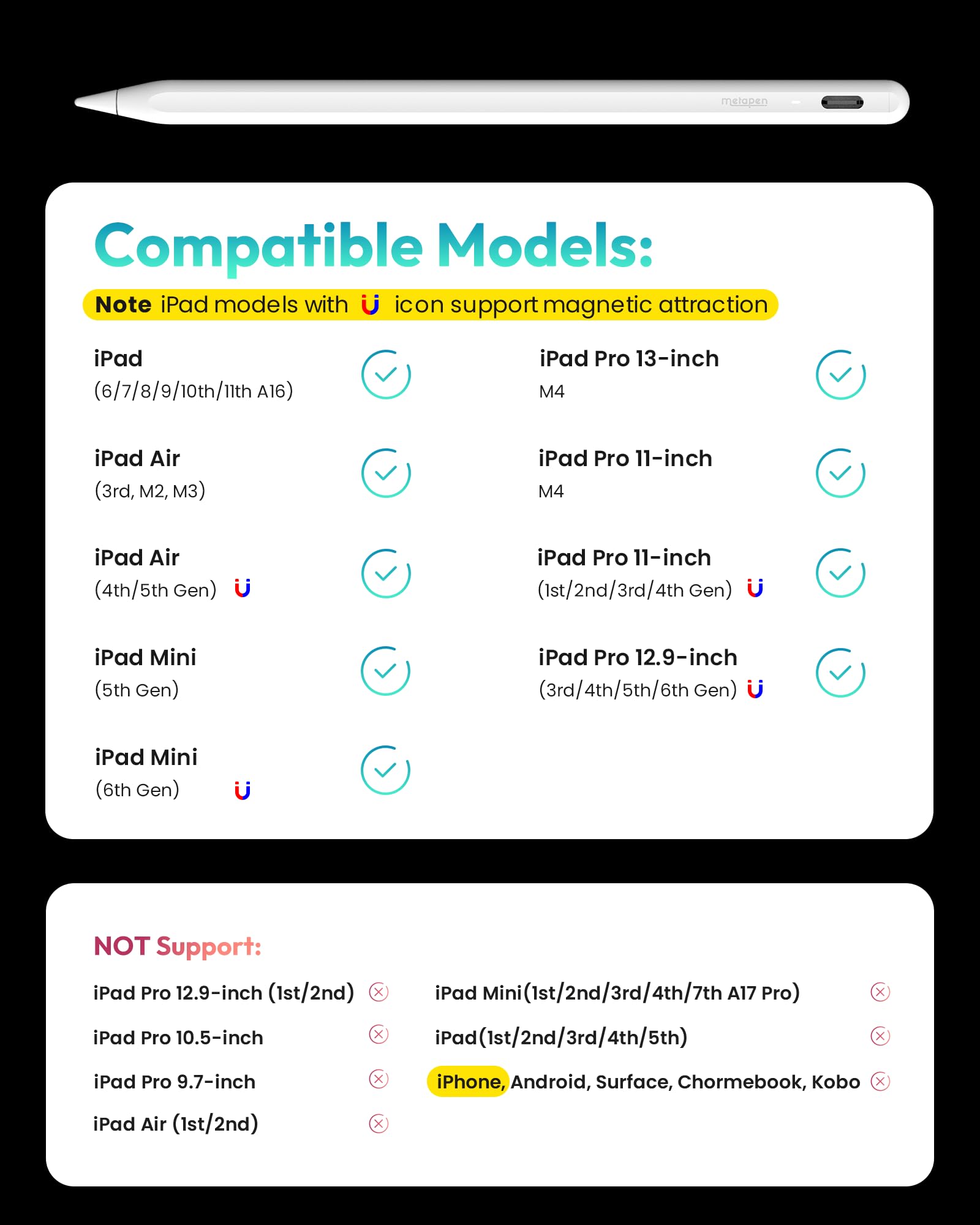 Metapen Pencil A8 for Apple iPad 2018-2025, (2X Faster Charge), Tilt Sensitivity, Pixel Precision, Stylus Pen for iPad 11/10/9/8/7/6th Gen, Pro 12.9/11/13-inch M4, Air 3/4/5/M2/M3, Mini 5/6th, White