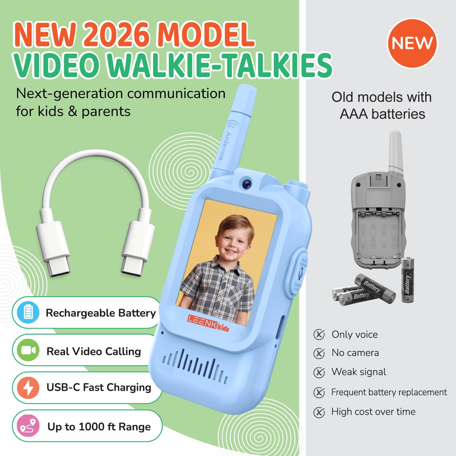 LEENK Kids Video Walkie Talkies 2 Pack, Rechargeable Video Intercom Handheld, Indoor & Outdoor Range, Easy Use for Ages 3-12 - Image 2