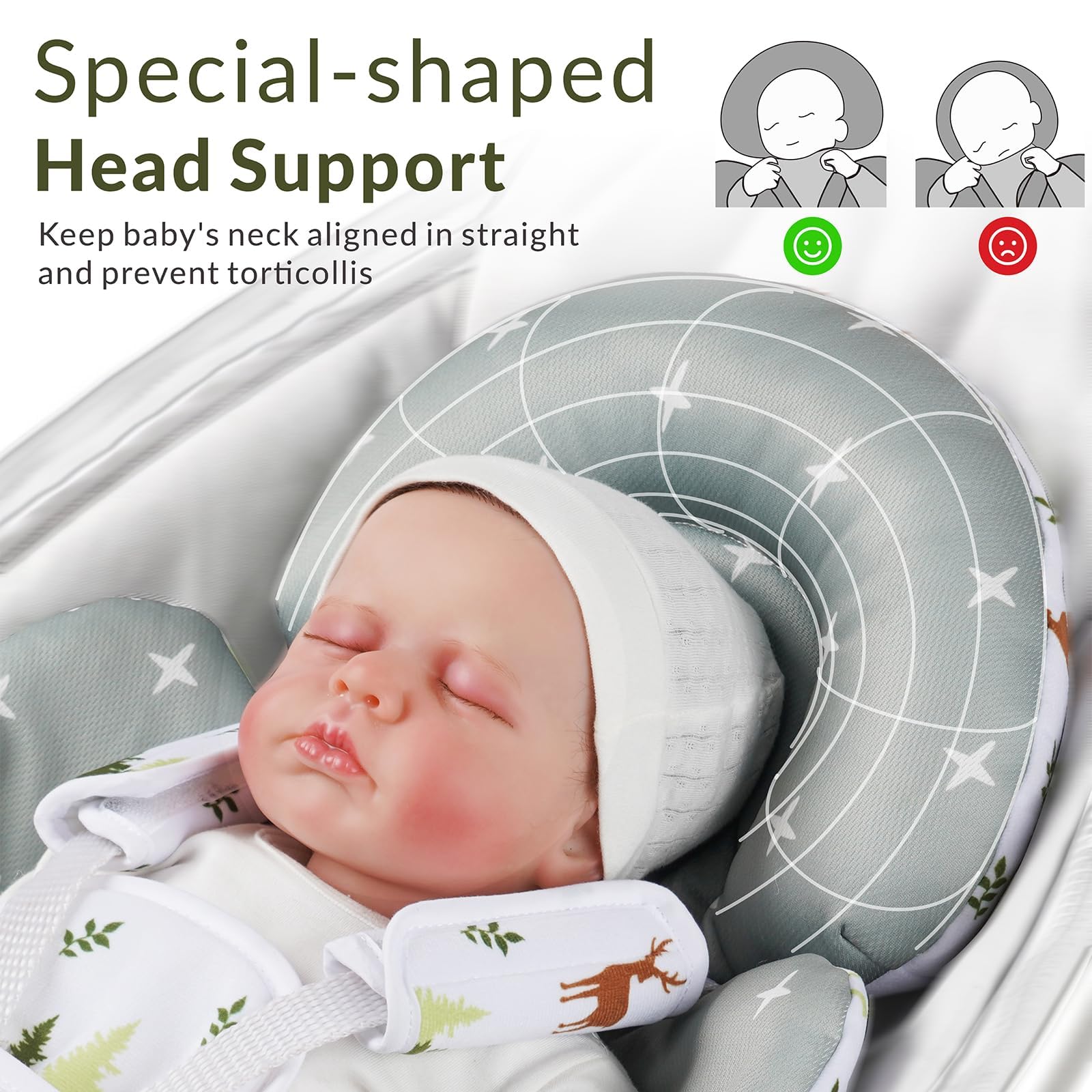 Amazon.co.jp: 幼児用インサート 4moms Mamaroo Swing & Graco Swing